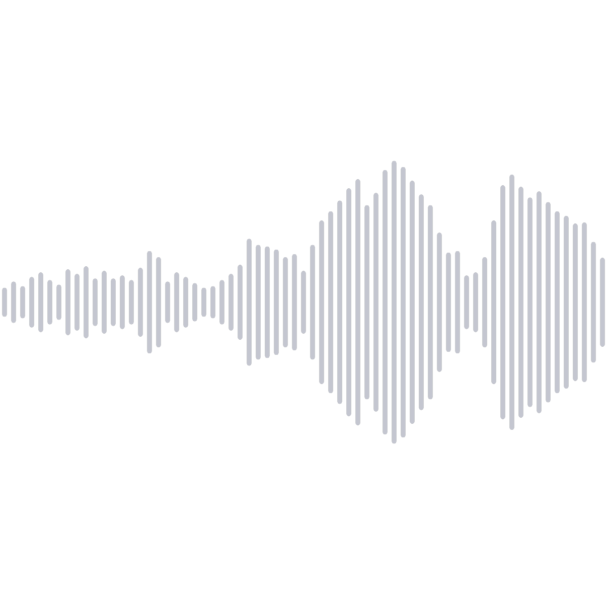 Audio waveform visualization